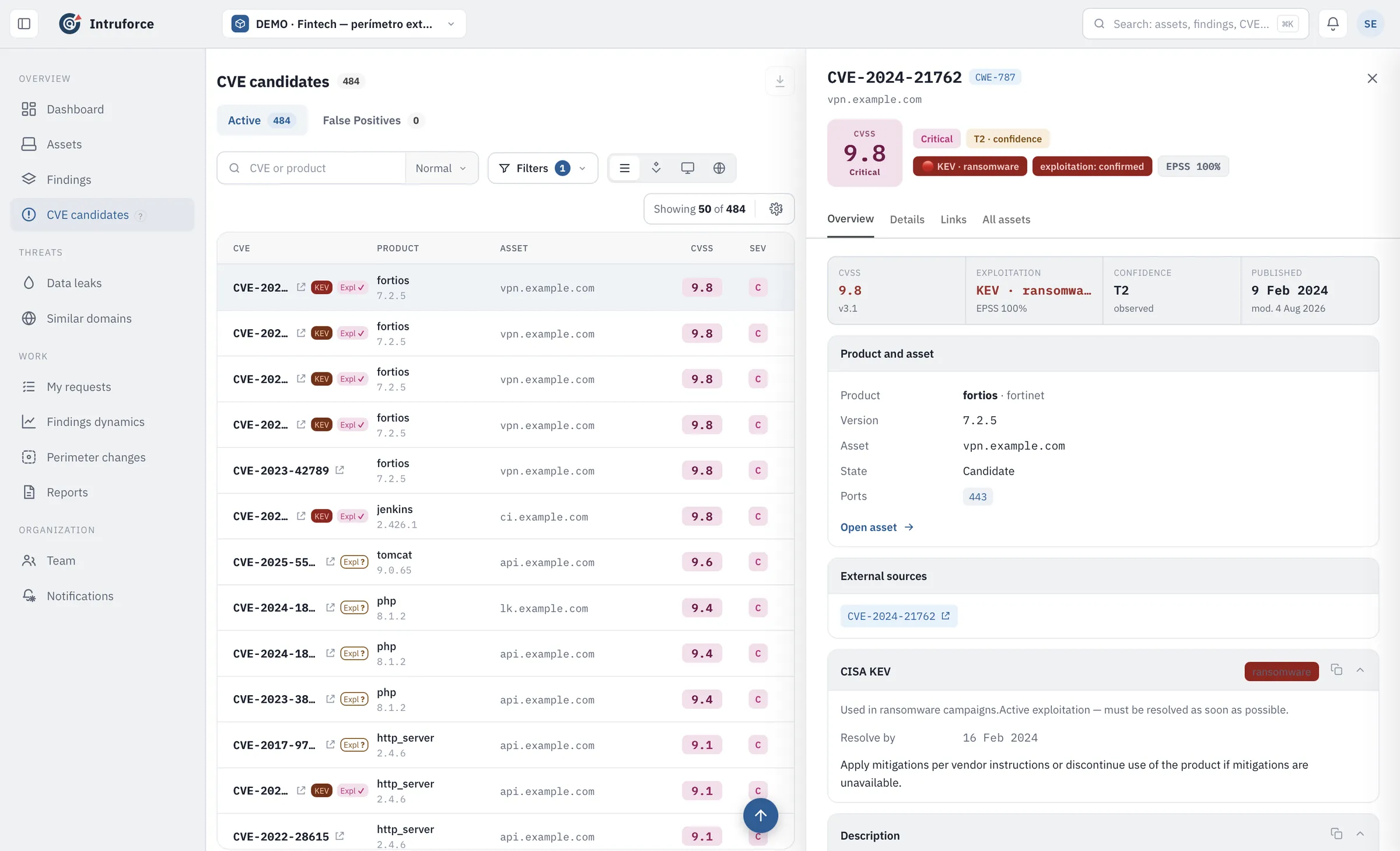 A known flaw in a VPN server, flagged as used by attackers, with the deadline to fix it